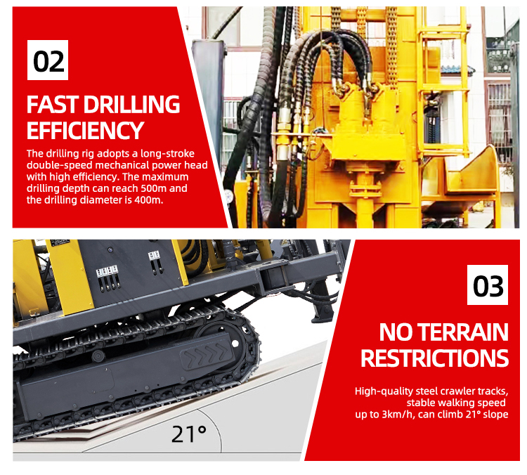 1709795980833074.jpg 宽远500钻机详情页_07.jpg